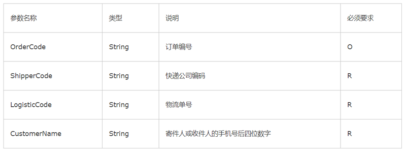 如何选择适合自己的鞋款？——一场关于“鞋子API”的深度解析