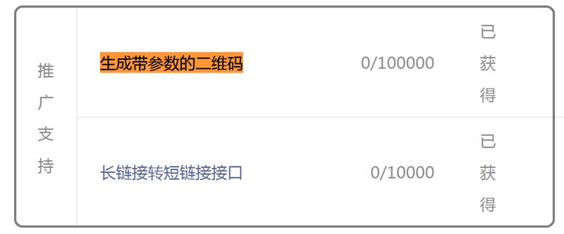 如何轻松找到适合自己的鞋码？今天就来揭秘鞋码API的秘密，帮助你精准获取全球各大品牌尺码！