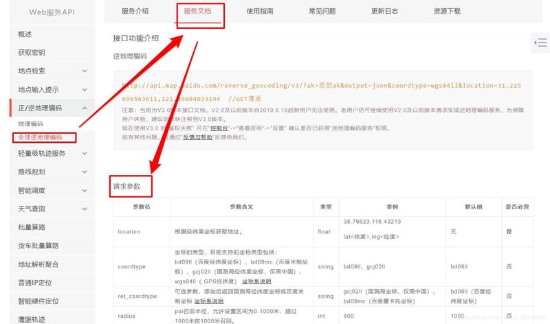 如何通过运动鞋识别API轻松辨别品牌与型号？