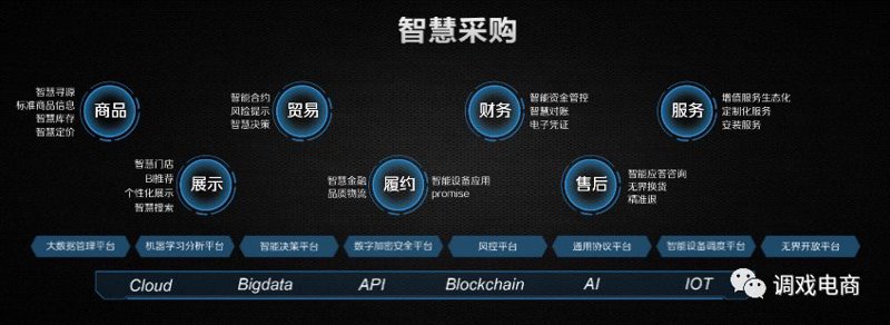 你是否曾为寻找合适的尺码而烦恼？如今，许多电商平台提供了鞋子查询API服务，让购物变得更加方便快捷。本文将通过对比分析，探讨这些API的优势与不足，并结合实际案例说明它们的应用。